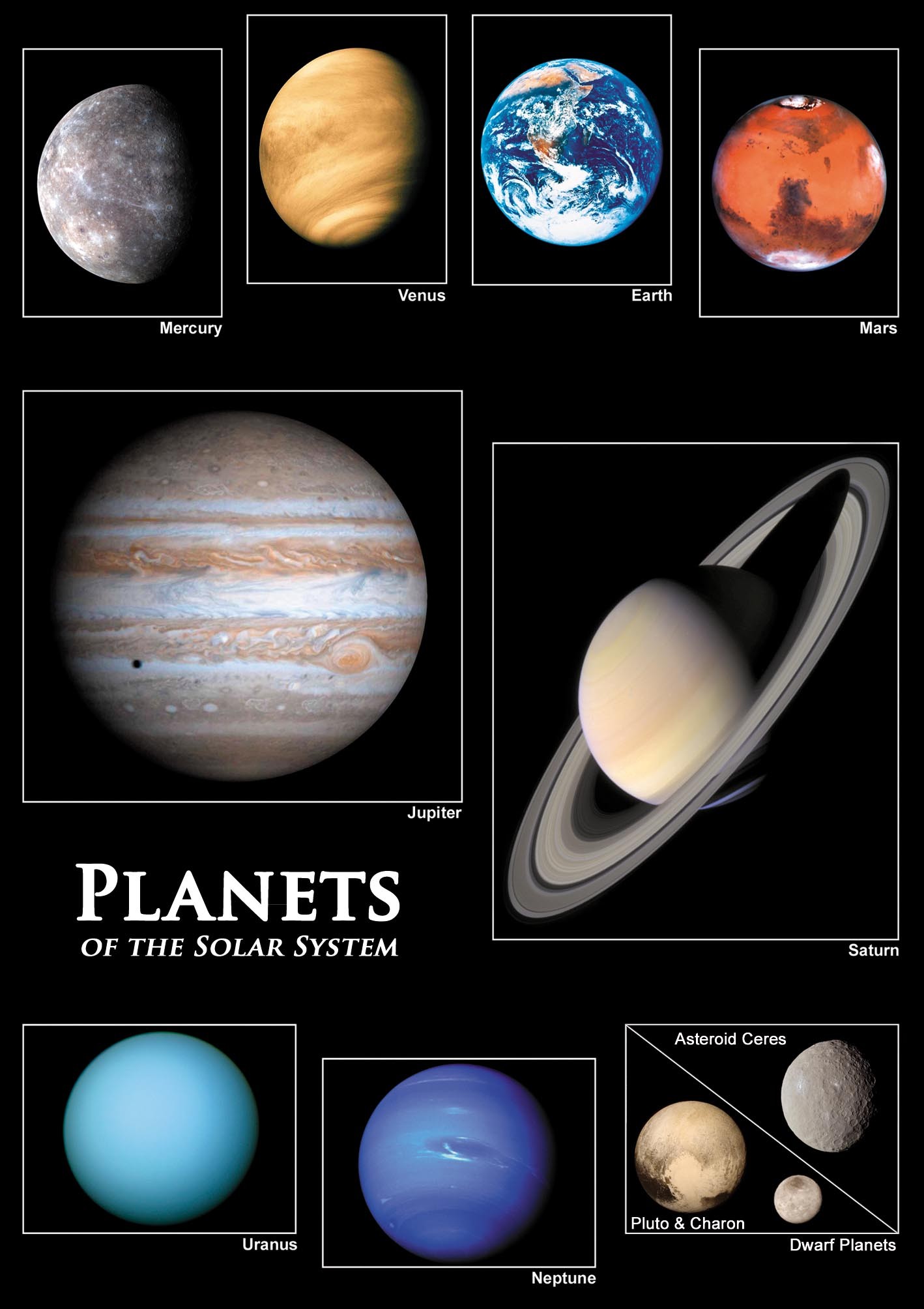 Astrovisuals Postcard Planets