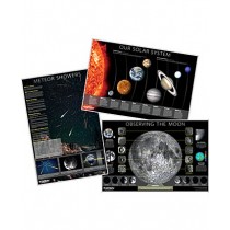 Orion Solar System Moon and Meteors Poster Kit