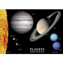 Astrovisuals Postcard Sizes of the Planets